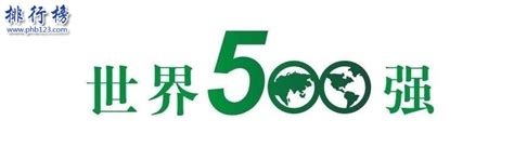 世界500强企业排名（最新世界500强企业排行榜）