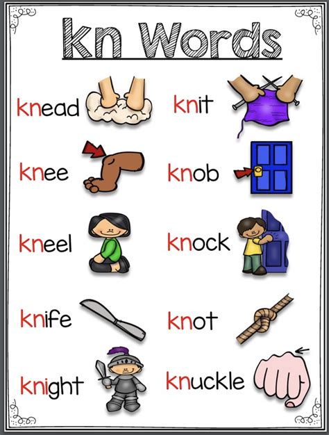 Silent Consonant Digraphs mb, gn, kn, and wr - Word Work! No Prep ...