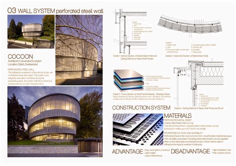Building Technology 1 的图像结果