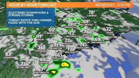 Maine weather forecast: Storms possible on Wednesday, June 5 ...