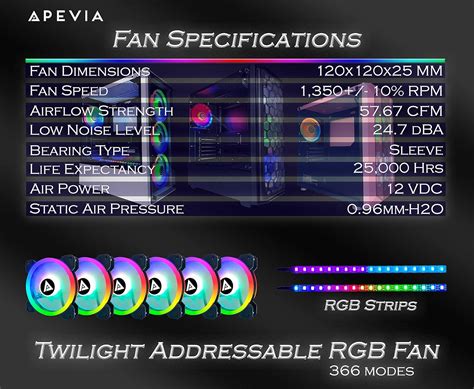 Apevia TL612L2S-RGB Twilight 120mm Silent Dual-Ring India | Ubuy