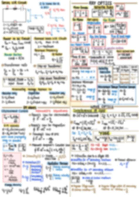 Image result for Class 12 Drawing Formula