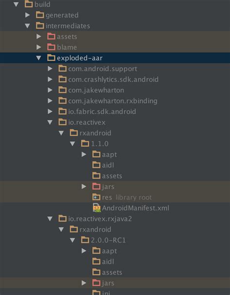 Image result for RxJava Android