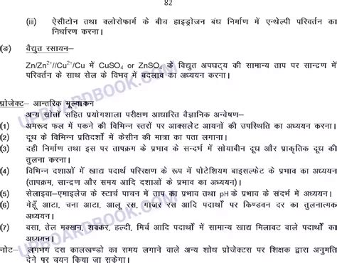 Image result for Class 12th Chemistry Up Board Notes