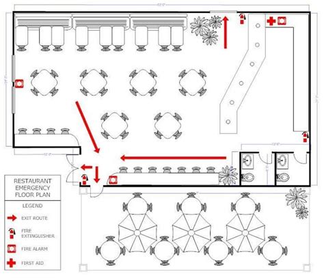 Plans d'étage de restaurant