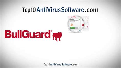 Image result for BullGuard Update