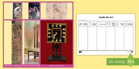 CfE Second Level Charles Rennie Mackintosh Art Appreciation Activity Pack