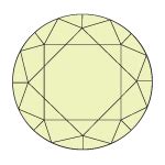 Diamonds | Manufacturers of Rough Diamonds