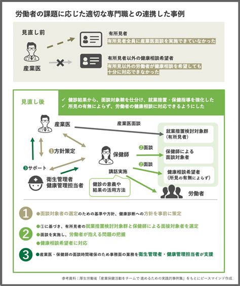 HelloWorld に対する画像結果