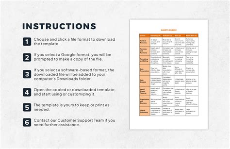 Image result for Using Excell for Rubric