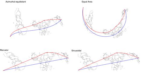 Ancient Equator 的图像结果