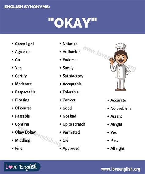 Another Word for Okay: 35 Amazing Synonyms for Okay - Love English