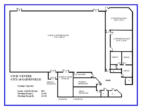 Gainesville Civic Center