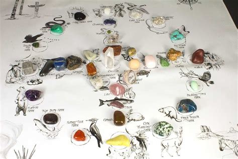 Decorate Your Personal Medicine Wheel