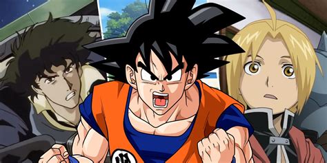 Anime Quiz - Doquizzes