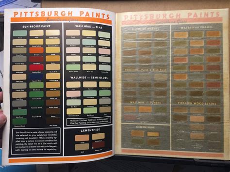 Image result for Pittsburgh Blue Color Chart