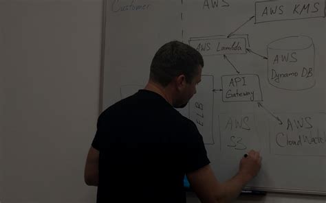 Image result for NoSQL DBMS