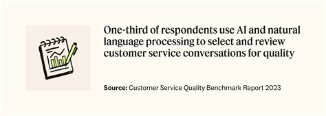 Chatbot NLP Tutorial 的图像结果