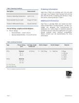 High Flow Z Depth Cartridge Filter - Suez Water Technology & Solutions ...