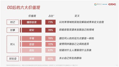 躺不平、卷不动、不吃饼，人间清醒的职场00后_凤凰网视频_凤凰网