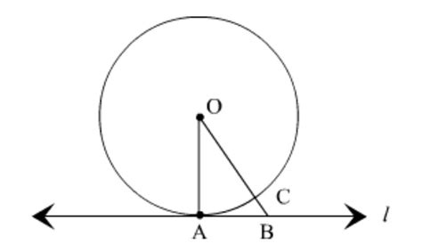 prove that tangent at any point of a circle is perpendicular to the ...