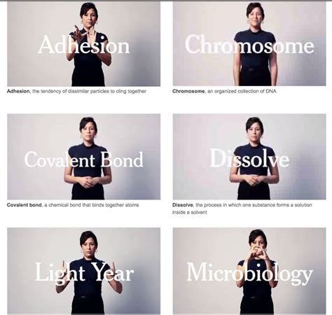 Image result for Science Sign Language