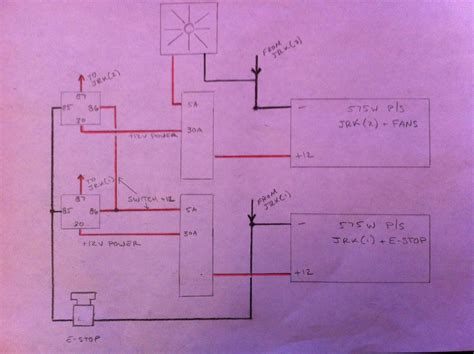 Image result for Emergency Stop Switch Connection