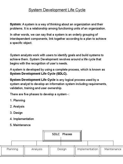 Image result for Introduction to System Development