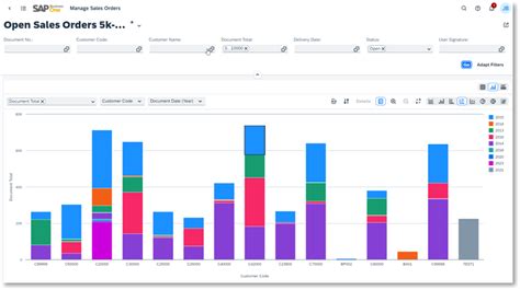 Image result for SAP B1 Web Client