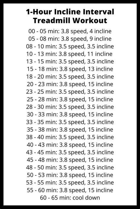Image result for 1 Hour Workout Routine