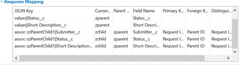 response mapping for json
