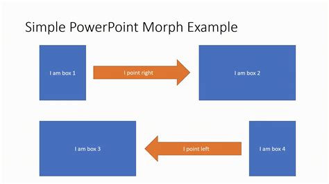Image result for PowerPoint Morph Transition Examples