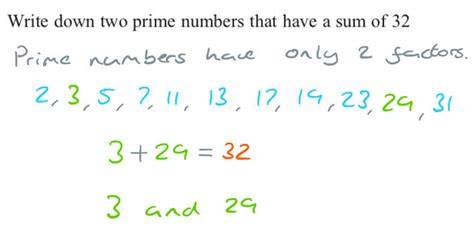 Permutations Mathématiques 的图像结果