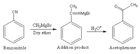 How will you convert Benzonitrile to Benzophenone ? - Brainly.in
