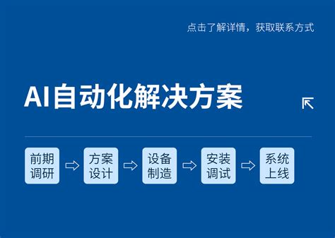 Ai 方案 的图像结果