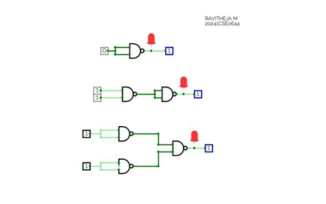 Image result for Implementation of Basic Gates Using Universal Gates