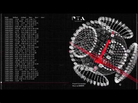 Image result for TouchDesigner Effects