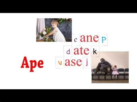 Learn how to pronounce word ending in "ATE, ASE, ANE - YouTube