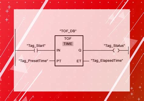 Image result for Timer Function Block