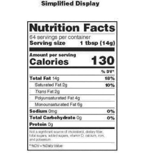 Image result for supplement label template