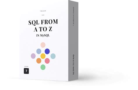 Image result for SQL Code Define A to Z