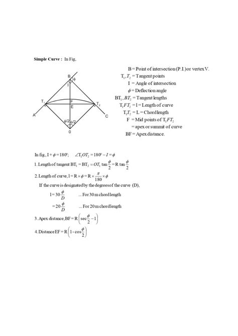 Image result for Simple Curve Examples
