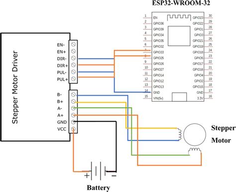 Image result for Stepper Motor Wire Connection