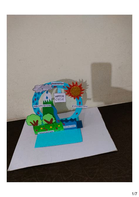 Sst assignment - ,...... - CONDENSATION WATER CYCLE PRECIPITATION ...