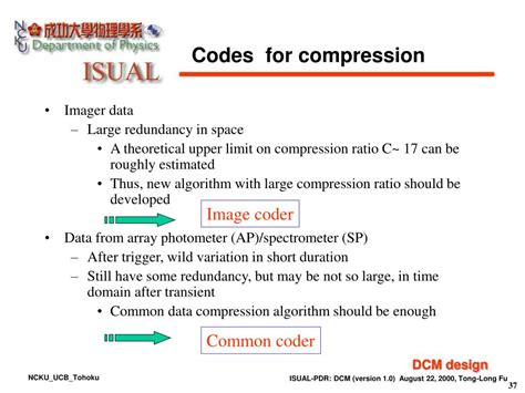 Universal Code Data Compression 的图像结果