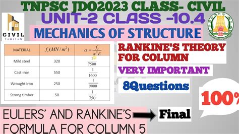 Image result for Discrete Structures Computer Science