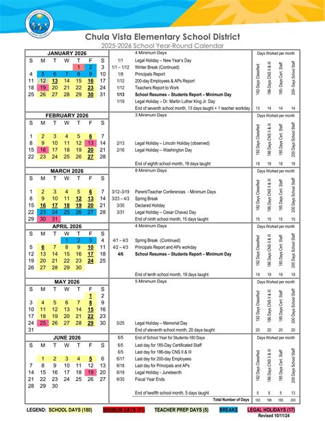 Chula Vista Elementary School District Calendar 25-26 [PDF] - EduCounty