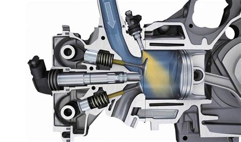 Image result for Fuel Injection Demonstration