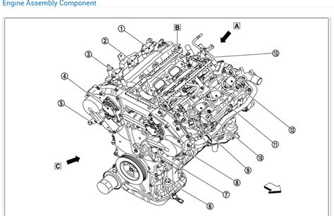 Image result for Colorado Code P0017 Fix