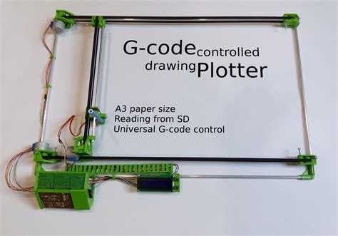 Image result for Plotter Software Tutorial